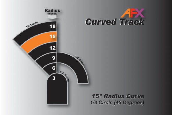 AFX/Racemasters 15″ 1/8R Curve Track - 70613