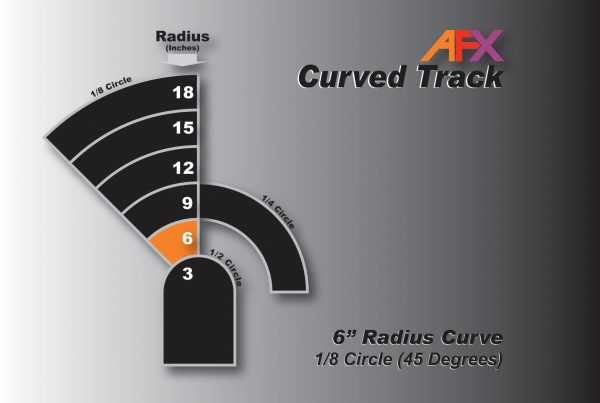 AFX/Racemasters 15-Inch 1/8R Curve Track (Item #70613)